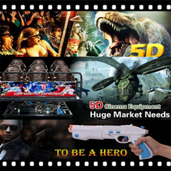 5d motion cinema equipment