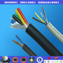 Insulated armoured power Cable and wire