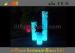 Polyethylene LED Column Wedding LED Pillar By Wireless Remote Control