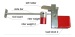 ISO7211 and ASTM D 3883 Yarn crimp tester