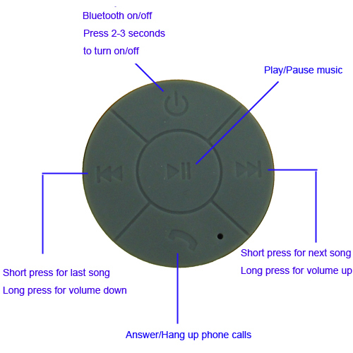 Suction cup waterproof Bluetooth speaker model