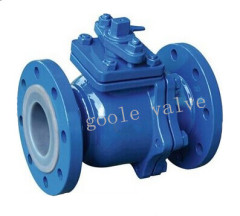 Handle PFA lined ball valve www . gvballvalve . com