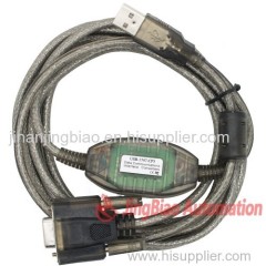 2014 USB 1747 CP3 Imported FT232RL chip Programming Cable for Allen Bradley A B SLC Series PLC