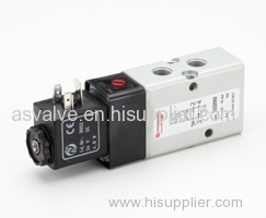 Herion solenoid valves all series