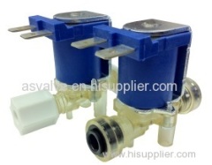 DELTROL Solenoid Valves all series