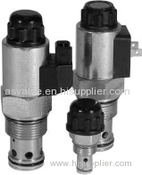 HYDAC Solenoid Valves all series