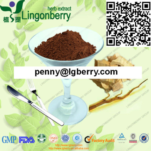 Tongkat Ali Extract (eurycomanone)