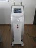 Bipolar RF Slimming Machine With LCD Crystal Display For Improving Skin Elasticity