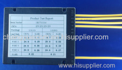 Sell Fiber Biconical Taper