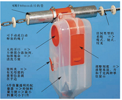 Automatic feeding system-angle wheel