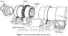 Chemical industry Rotary Drum Dryer