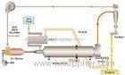 Rotating Barrel Dryer For drying big particles