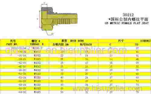 Gb Metric Female Flat Seat 30212