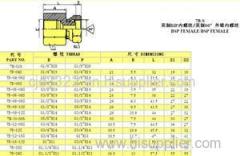 Metric Male-Fem-Male 24 H.T