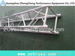 Square Truss For Performance