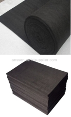 Carbon Felt & Graphite Felt