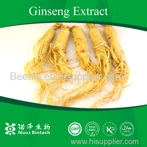 Low pesticide residues ginseng root extract