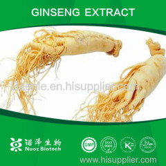 Low pesticide residues ginseng root extract