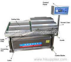 Tilt adjustable vacuum packaging machine