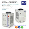 Water cooling system for 100W co2 RF laser