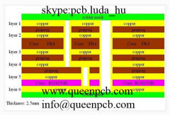 Aluminum PCB AL PCB