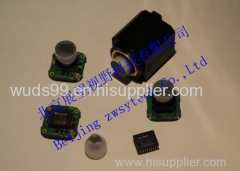 fiber optic taper Coupling