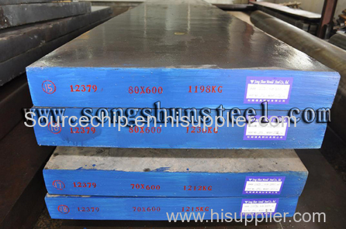 1.2379 Alloy Tool Steel plate promotional wholesale