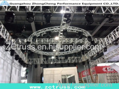 Circle Truss For Performance