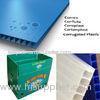 Impact Resistant corrugated plastic packaging sheets For Indoor / Outdoor