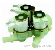 Invensys solenoid valves all series
