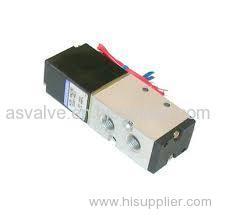 Koganei solenoid valves A&S