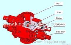 Double ram blowout preventor for oil field