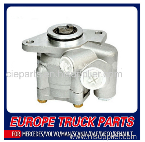 MAN truck Power Steering Pump Ref No.: ZF 7685 955 152