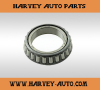 Good qualityTapered roller bearings 575/572 with best price