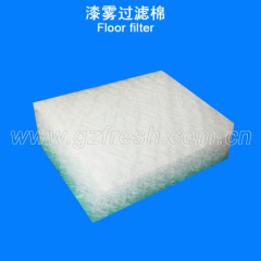 Paint arrestor Paint stop Glass mat