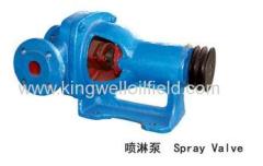Spray pump for oil well drilling