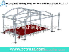 Performance Aluminum Screw Truss