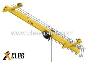Single Girder Suspension Crane