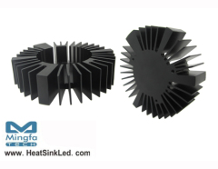 LED heat sink of Mingfa Tech