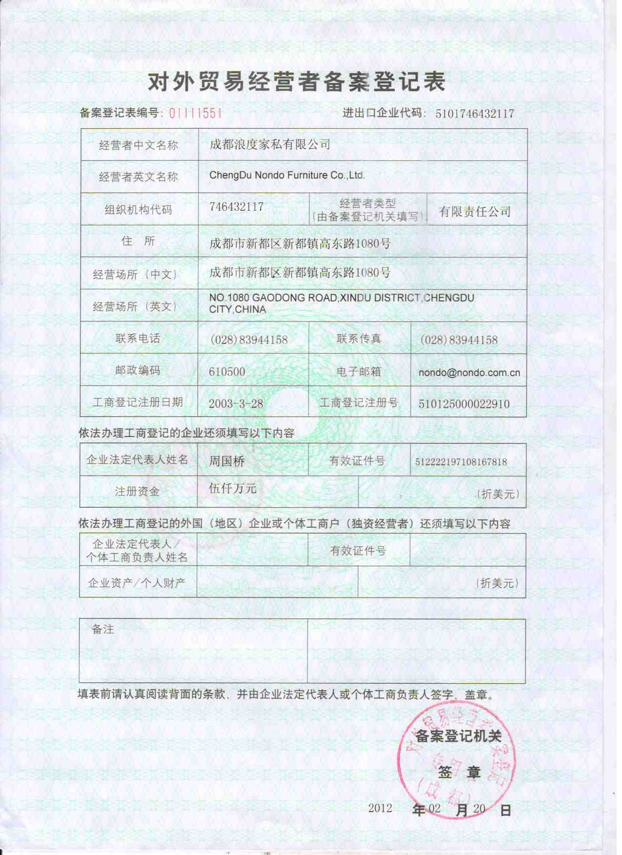 Foreign Trade licence