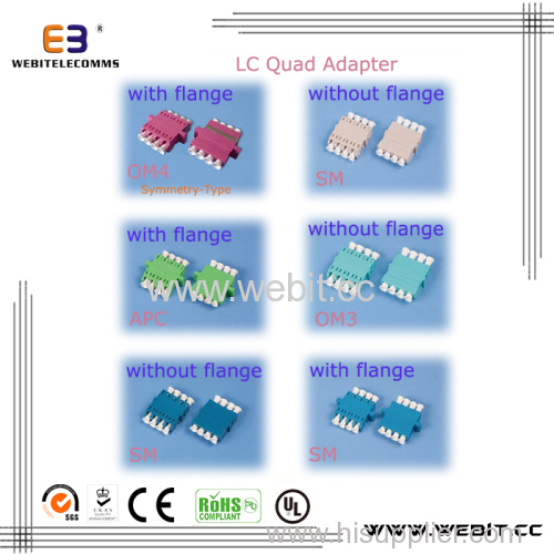 LC Quad Fiber Adapter