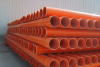 UHMW-PE/PE/HDPE plate/sheet/plastic powders/pipe/tube/ other plastic parts