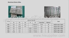aluminium master alloy-grain refiner AlTB3waffle