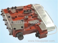 electric and hydraulic speed control valve-zf