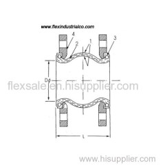 Single Sphere Rubber Expansion Joint S-15