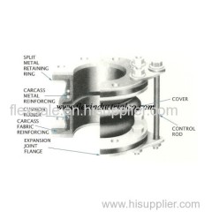 Spool Type Rubber Expansion Joint S-200