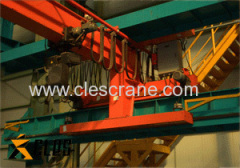 CJB Series Wall Traveling Jib Crane