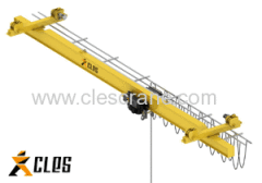 Coal Mining Industry Cranes CHX Series Single Girder Suspension Crane