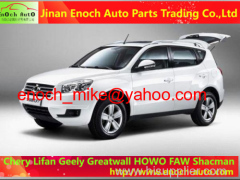 HOWO truck parts Russia Iran Africa