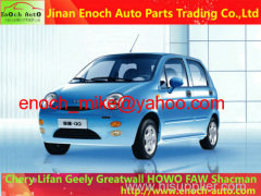 HOWO truck parts Russia Iran Africa